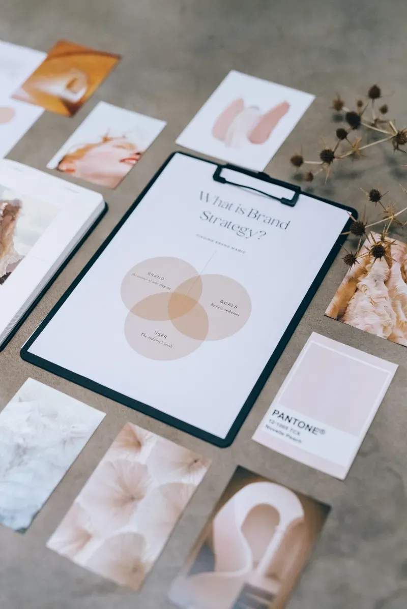 Brand launch planning